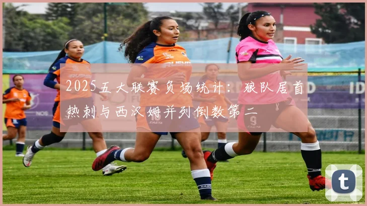2025五大联赛负场统计：狼队居首热刺与西汉姆并列倒数第二
